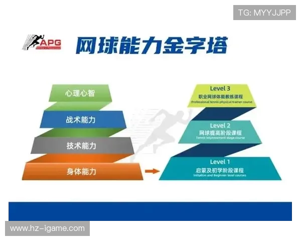 北京网球队的节奏体系与战术解析：提升比赛表现的关键策略