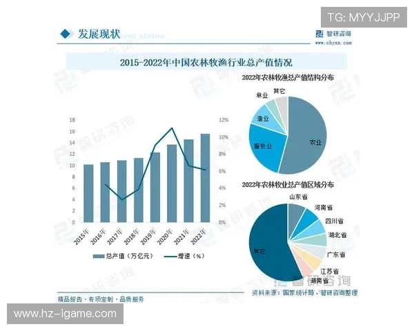 广东与四川经济发展对比分析：潜力挑战与未来趋势探讨